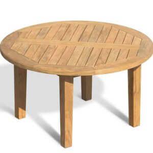 ATLAS TABLES